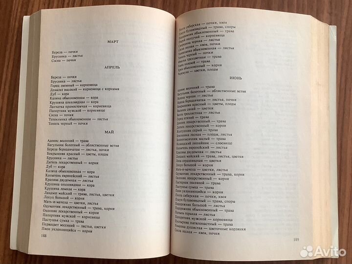 Сборник по народной медицине