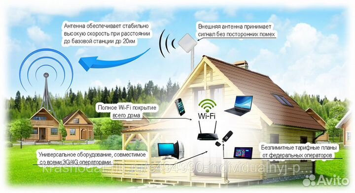 Разъем S-M111C SMA (male) -5D, LMR240, LMR300, RG8