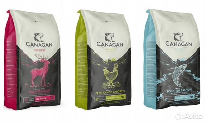 Сухой корм Orijen/Wolfsblut/Canagan/Acana