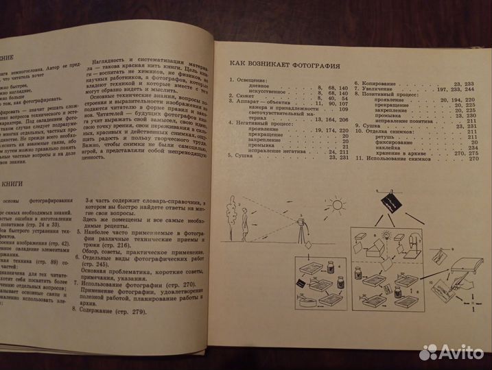 Книги по фотографии