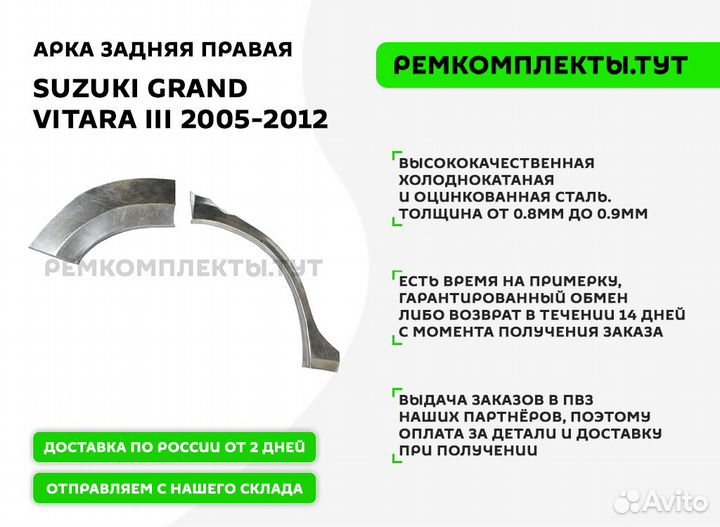 Арка задняя правая Suzuki Grand Vitara 3