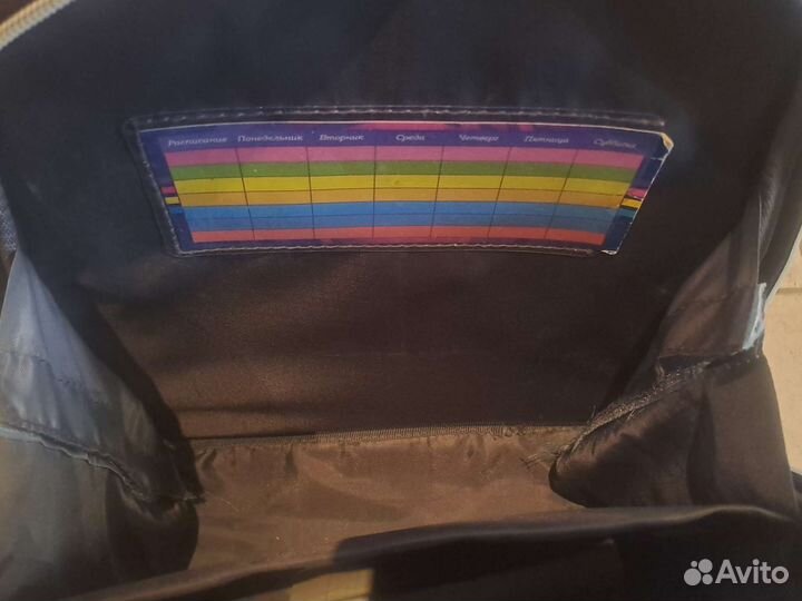 Ранец школьный для девочки в виде мордочки кошки