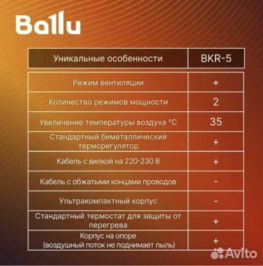 Пушка тепловая Ballu BKR-5