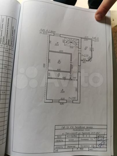 Коттедж 142 м² на участке 15 сот.