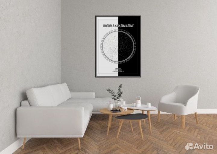 Карта звездного неба в подарок