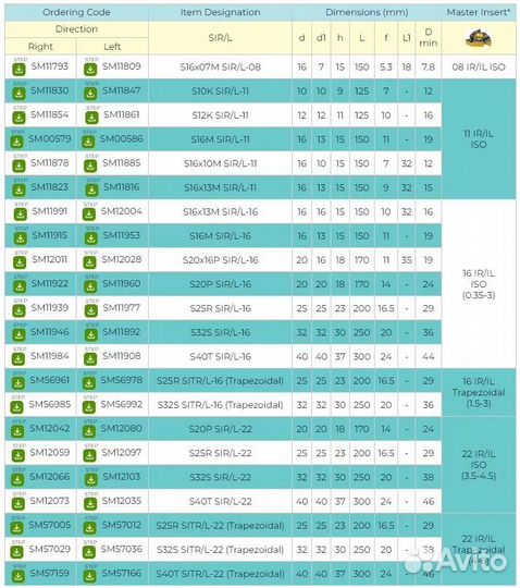 Державка резьбовая внутренняя S25R-TIL16