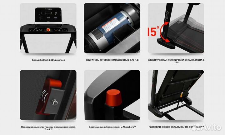 Svensson Body Labs Ortholine TZX v.1.14