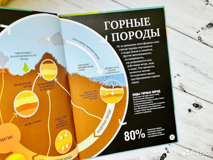 1000 удивительных фактов о планете Земля