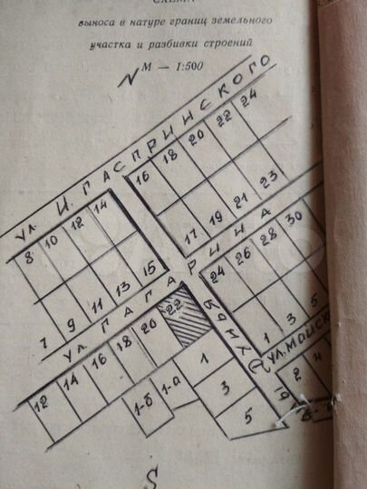 Участок 6 сот. (ИЖС)