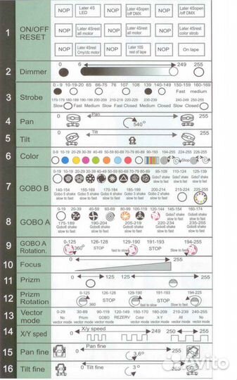 Light Sky MR-575 Spot
