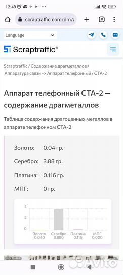 Стационарный телефон дисковый ретро СССР ста-2