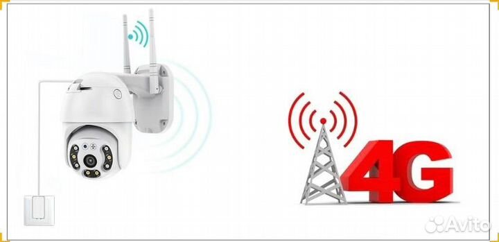 4G видеокамера, 5Mp, Уличная, PTZ, IP