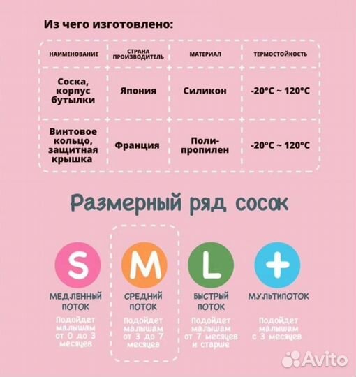 Силиконовая бутылочка для кормления Neppy club