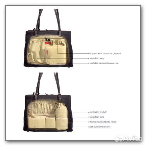 Брендовая сумка для мамы с малышом Storksak