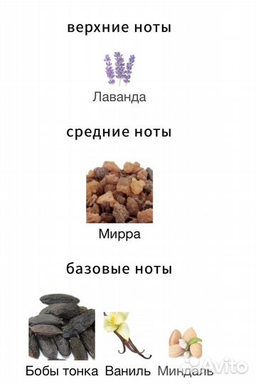 Распив (5мл) Myrrh & Tonka Jo Malone London