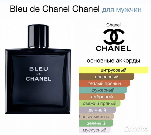 Оригинальный тестер Bleu de Chanel Chanel