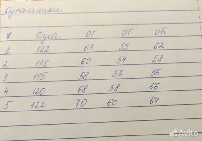 Купальники для художественной гимнастики