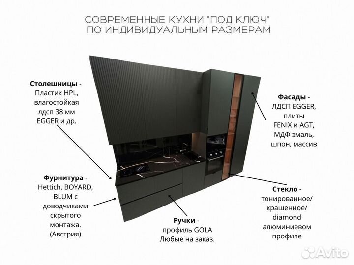 Кухня по вашим размерам на заказ