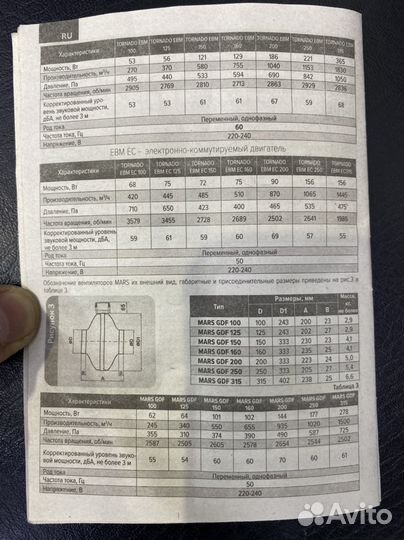 Вентилятор канальный 200 mars