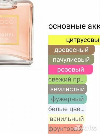 Chanel coco mademoiselle intense