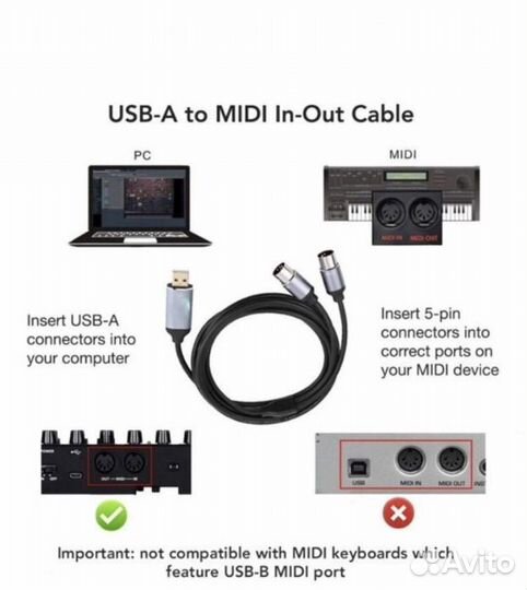 Midi-USB