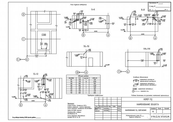 Исполнительные схемы/Камеральная обработка