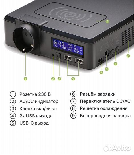 Электростанция Пауэрбанк 41600 mAh