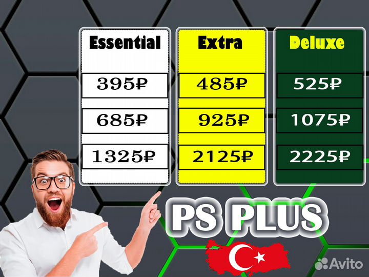 Подписка PS Plus-Ea play + игры Ps5 Ps4 (Турция)