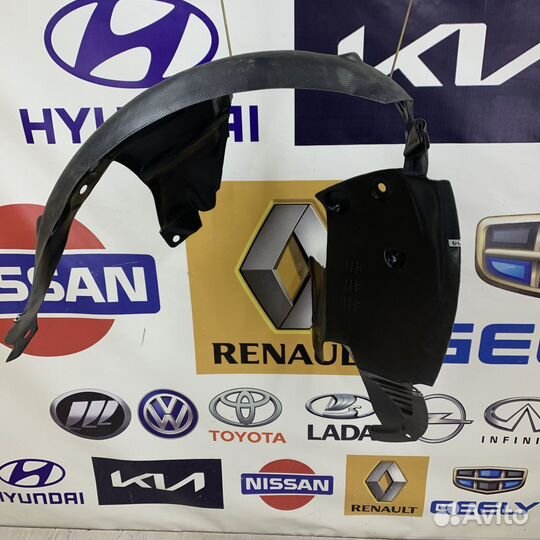 Подкрылок передний Renault symbol Прав