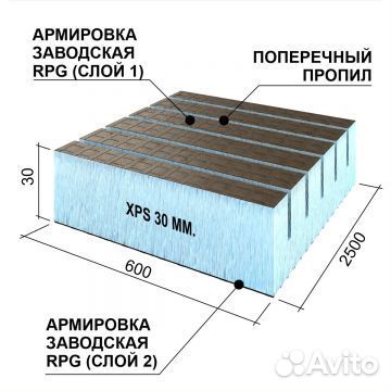 Руспанель рпг Реал двух. с поп. проп. 2500х600х30