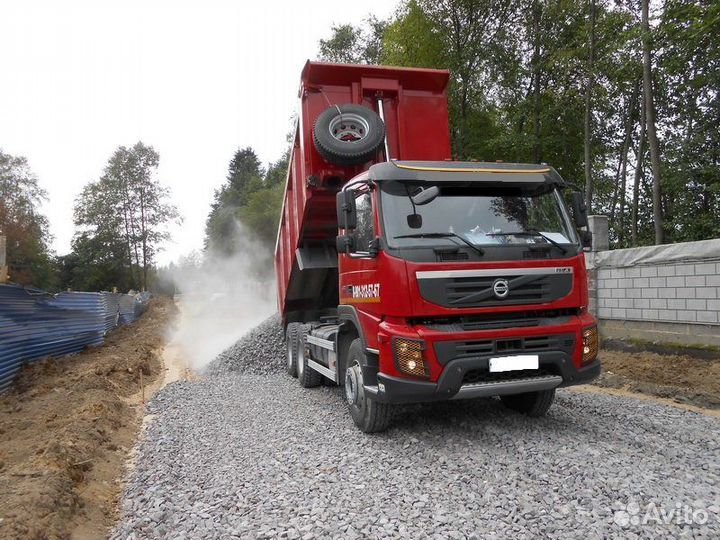 Песок и другие нерудные материалы с доставкой