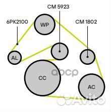 Ролик cm1802 Trialli