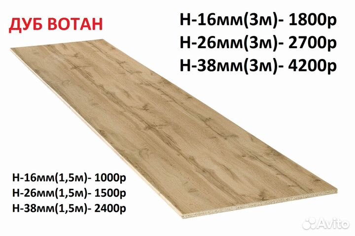 Новый Формат Столешниц из Пластика