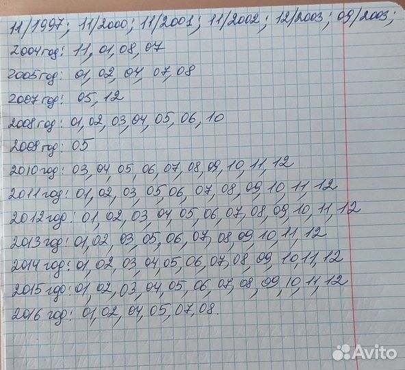 Журналы бурда старые