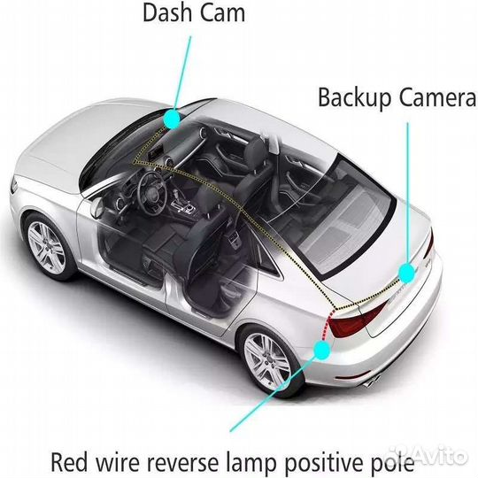 Камера заднего вида AHD 5pin для регистраторов