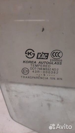 Стекло двери передней правой Hyundai Elantra