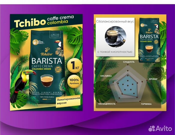 Инфографика для маркетплейсов wildberries, ozon