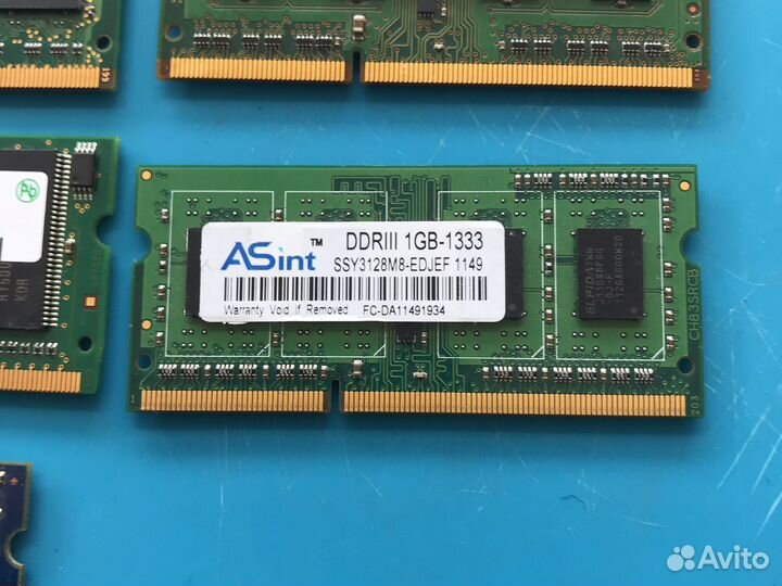 Оперативная память для ноутбука