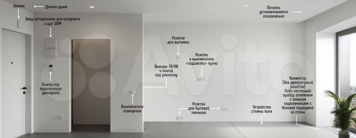 1-к. квартира, 41,5 м², 28/28 эт.