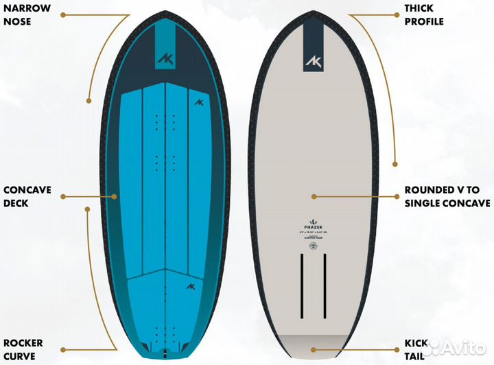 Доска для вингфойла AK Phazer V3 5'10