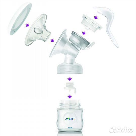 Молокоотсос avent ручной