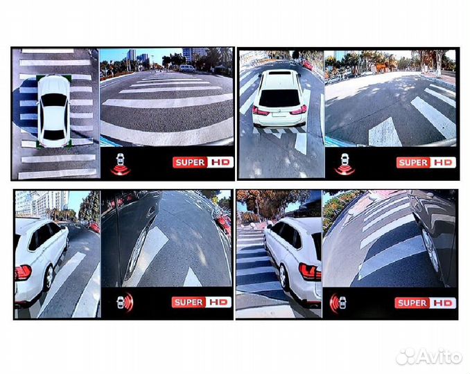 Система кругового обзора 3D HD