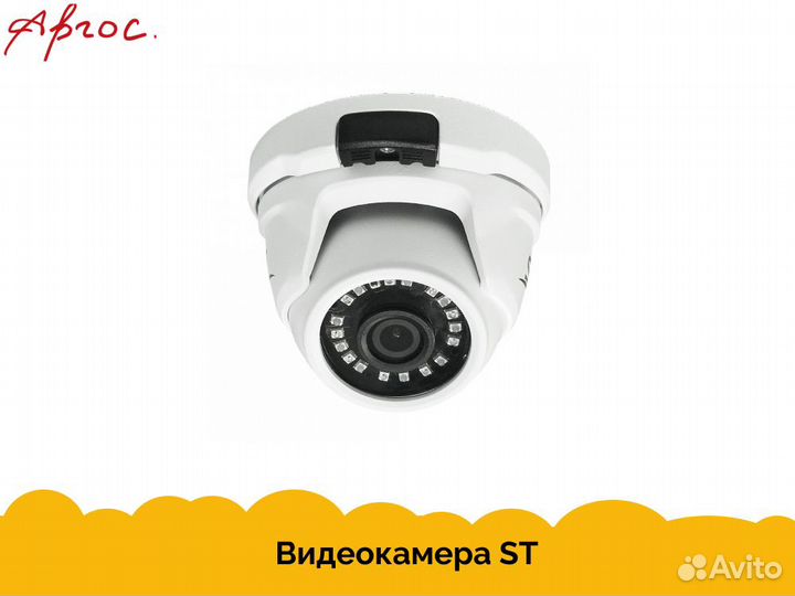 Видеокамеры. Подбор оборудования и Установка