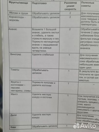 Соковыжималка