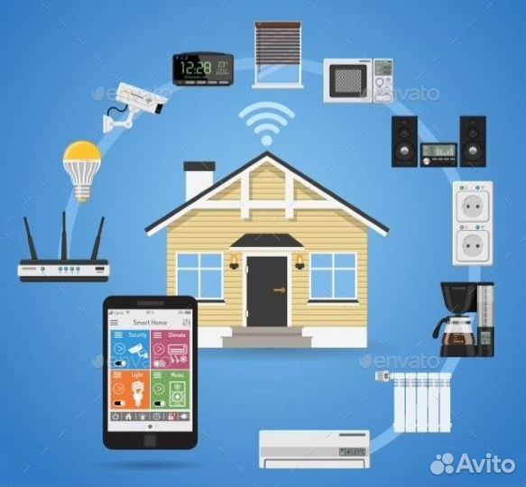 Монтаж и настройка системы Умный дом/электрика