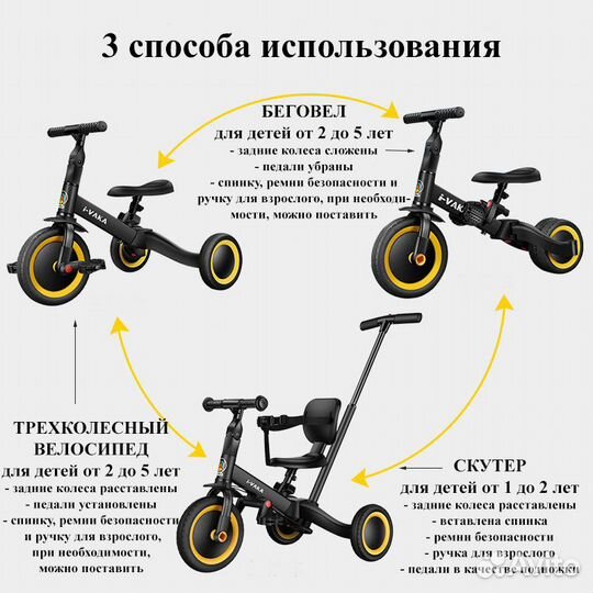 Трехколесный велосипед-беговел I-Vaka.Черный