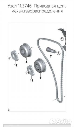 Запчасти двигателя N54 BMW