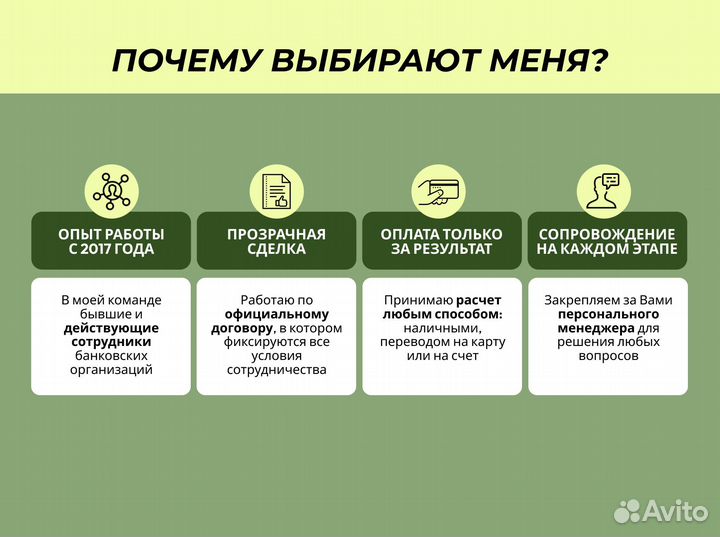 Помощь в получении кредита физ лицам без предоплат