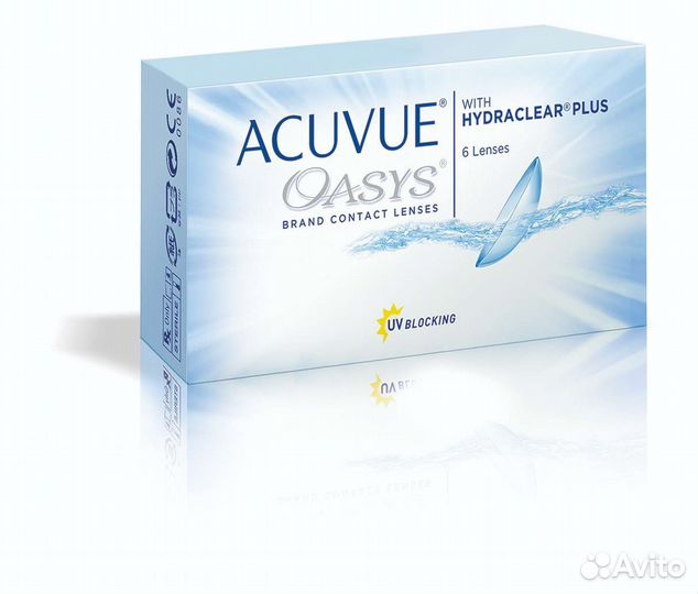 Контактные линзы