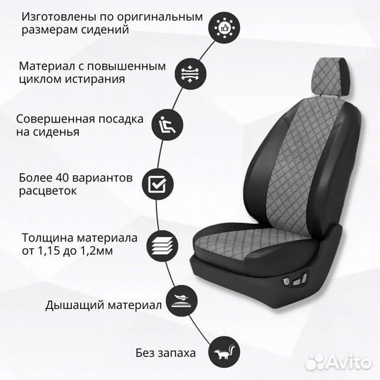 Авточехлы экокожа / новые